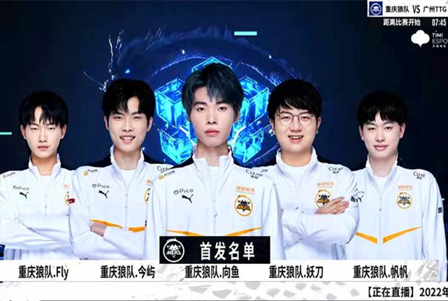 各大球隊已