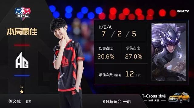 数个小时的