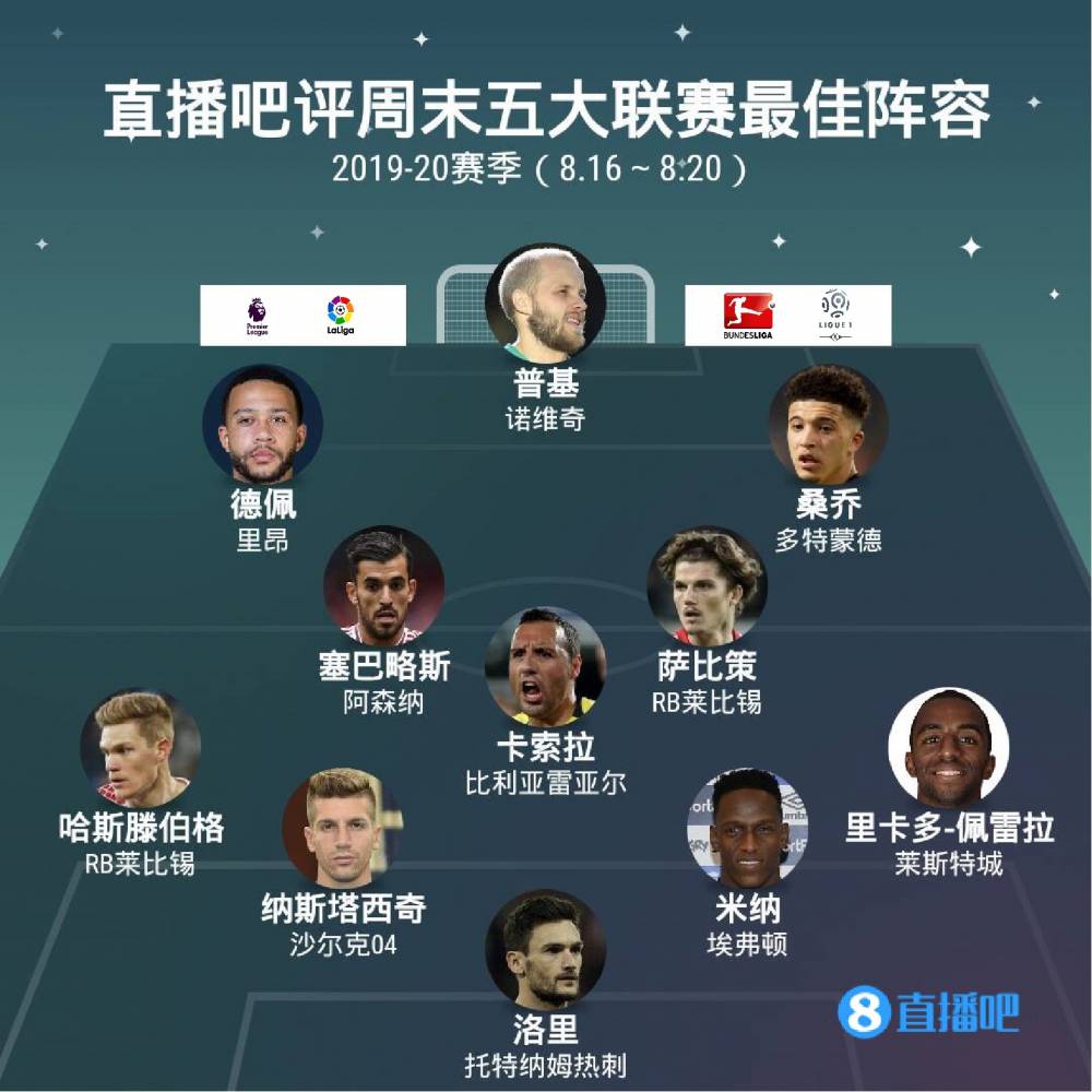 这种实力的