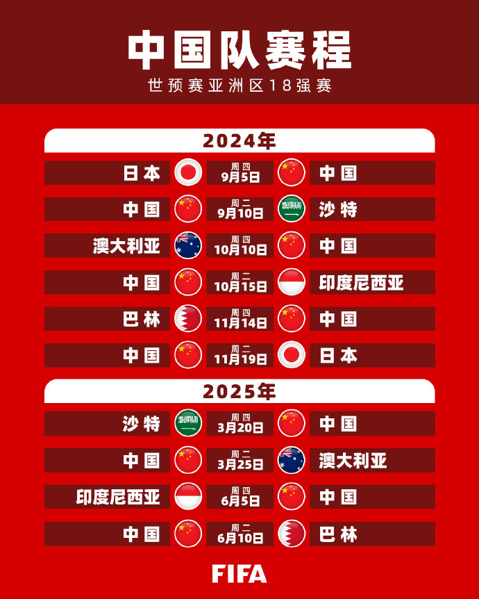 的激烈对抗